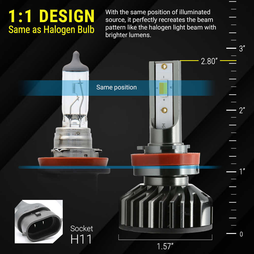 Comparison of halogen bulb and LED bulb with measurements and socket H11 details on a black background.