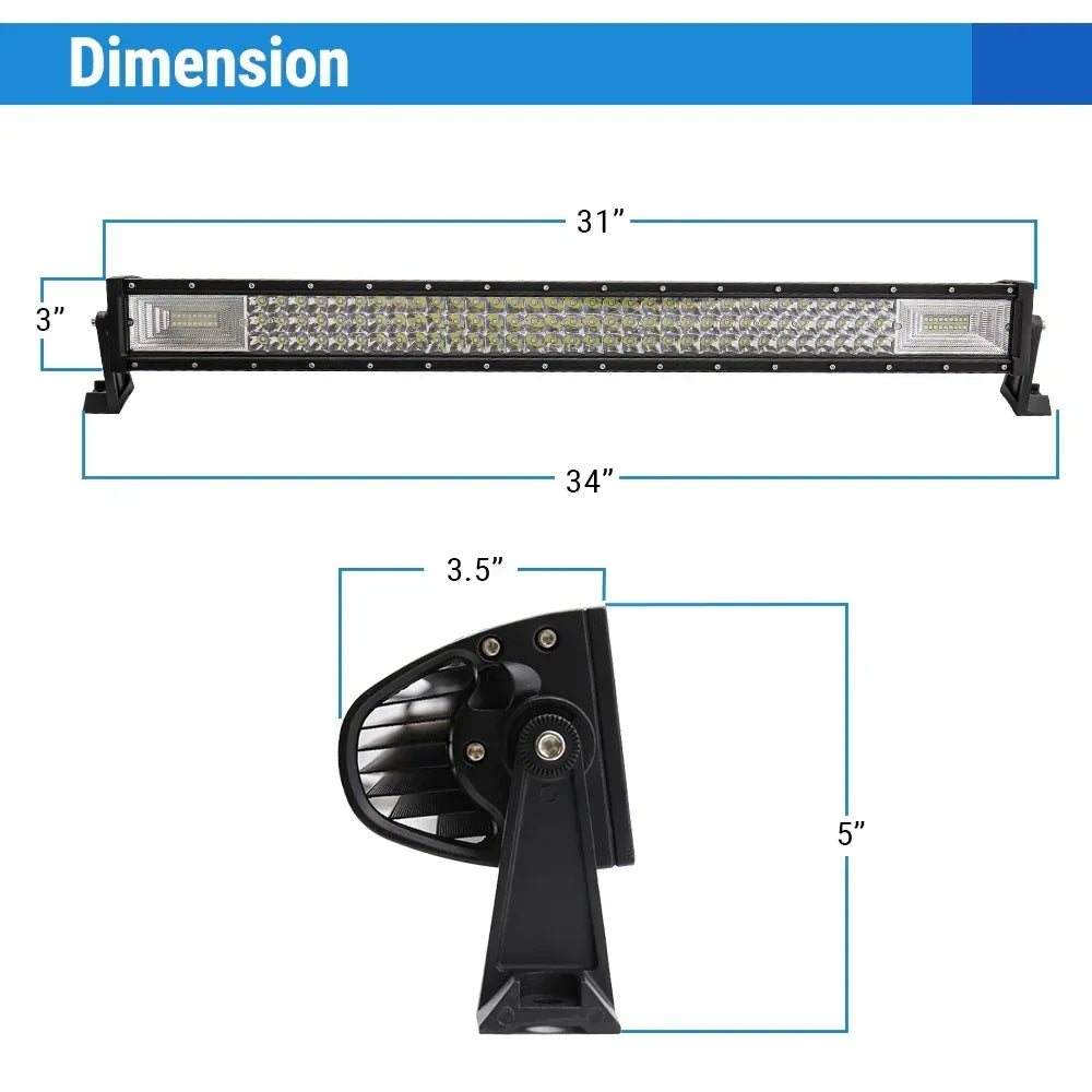 Dimensions of a LED light bar with measurements labeled