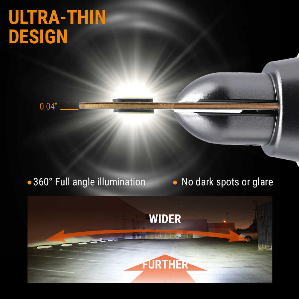 LED light bulb with ultra-thin design, full angle illumination, and wide coverage.