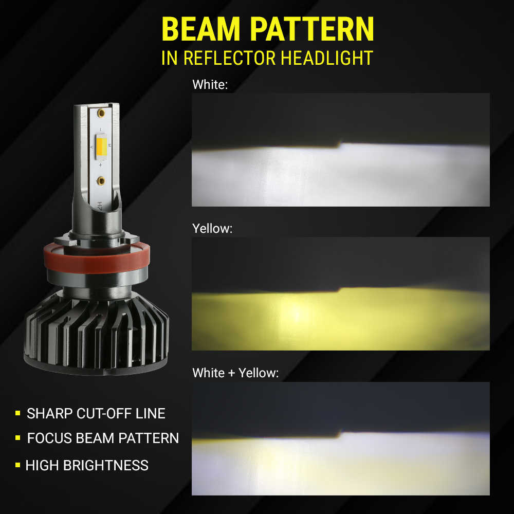 LED headlight bulb with beam pattern demonstration on a black background