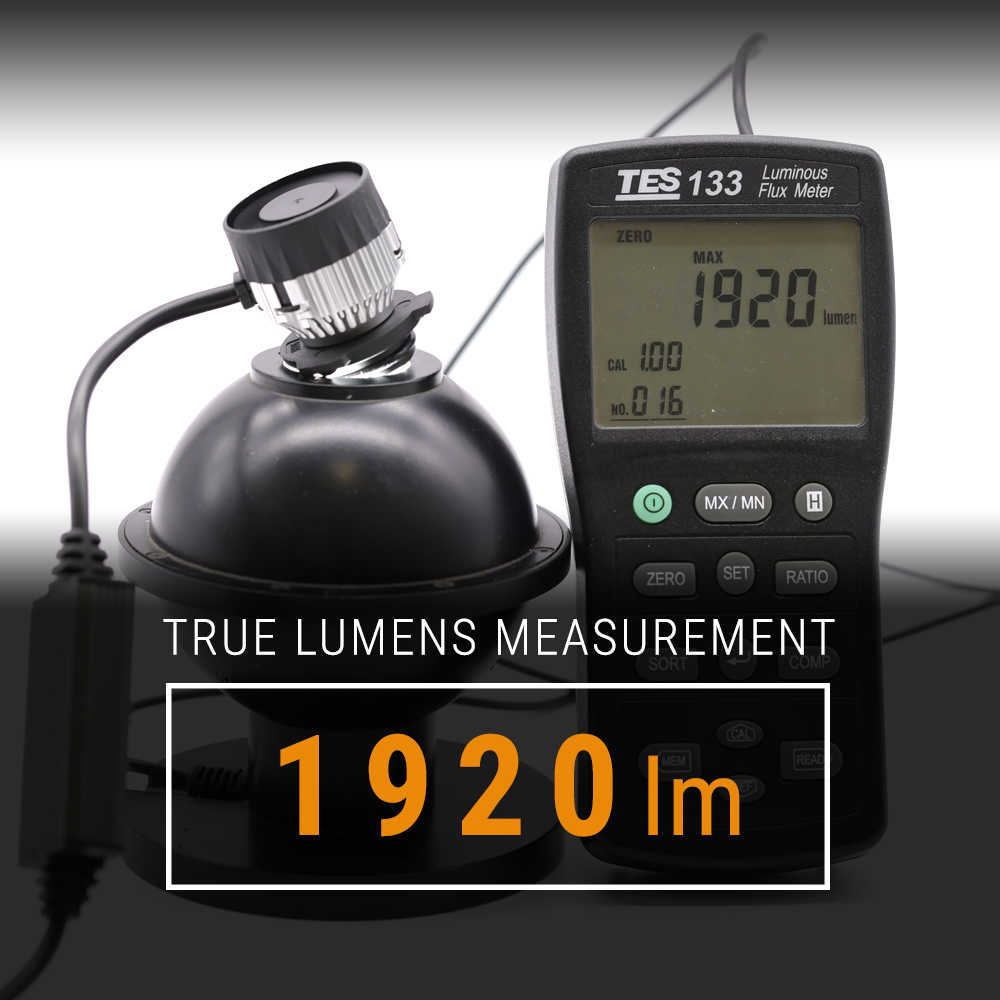 Luminous flux meter measuring 1920 lm with a blurred background