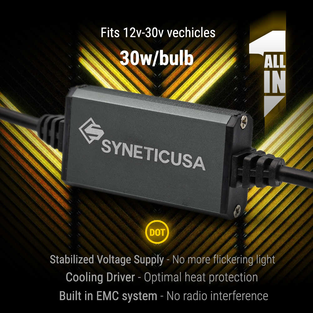 SYNETICUSA voltage stabilizer for 12v-30v vehicles on a black and yellow striped background