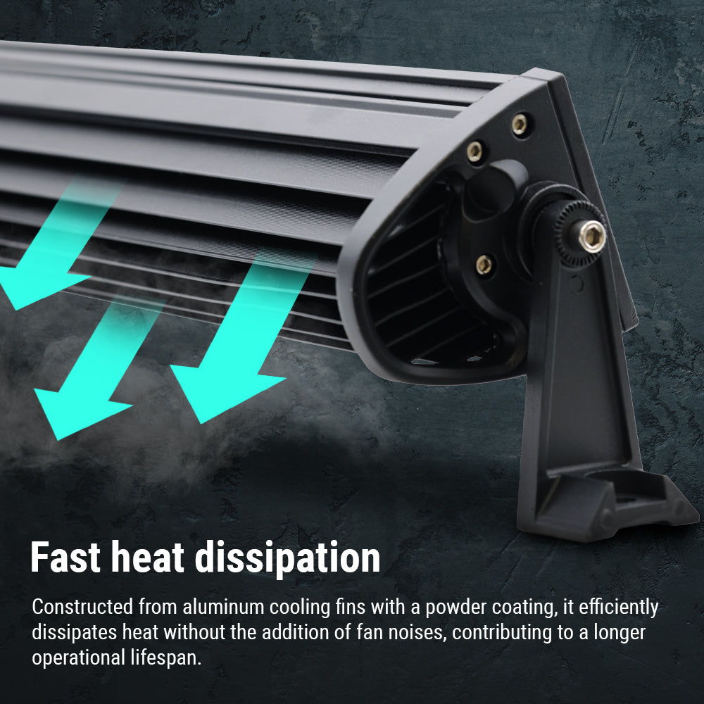 aluminum cooling fins with powder coating of syneticusa led work light bar