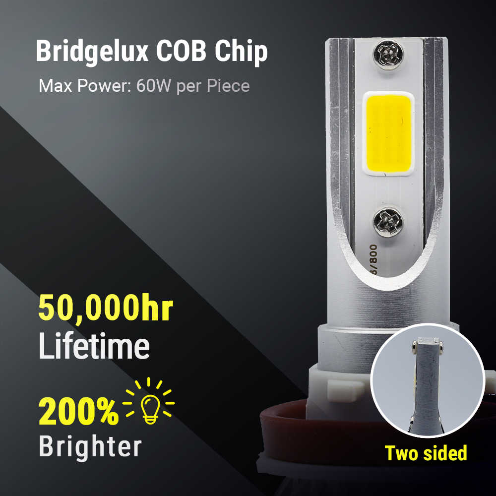 LED light bulb with Bridgelux COB chip features on a dark background