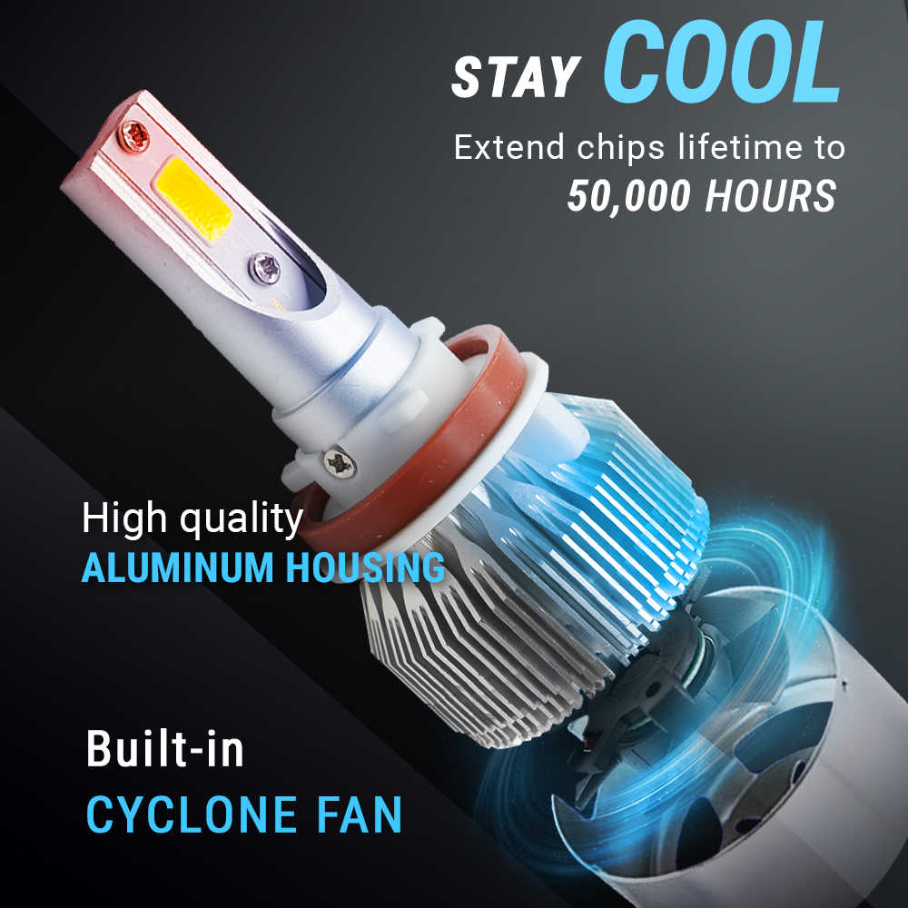 Car headlight bulb with text highlighting features on a dark background