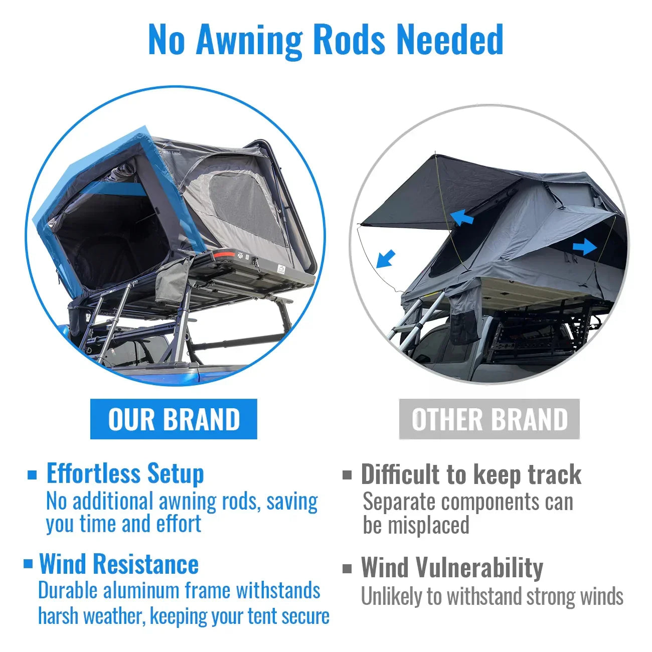 tent components Overland PRO Quad Pack