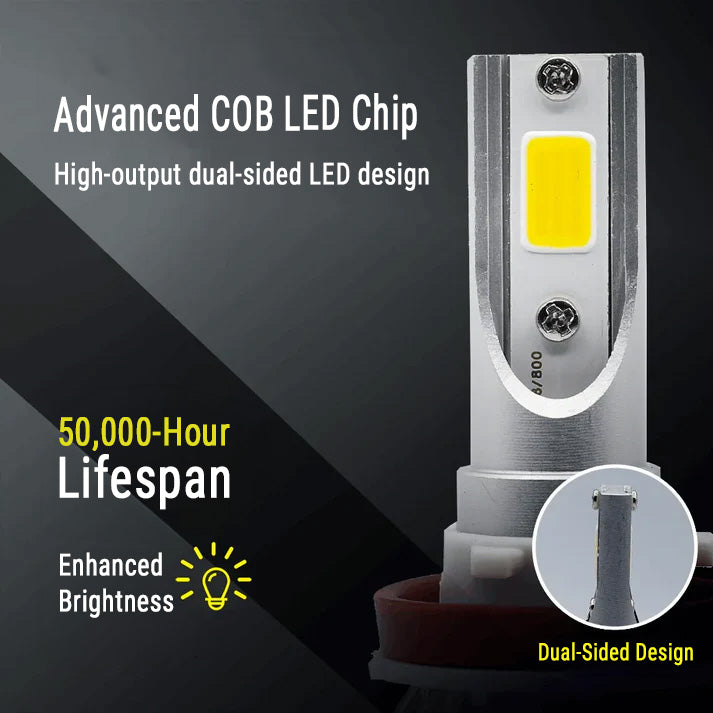 Dual-sided COB LED bulb