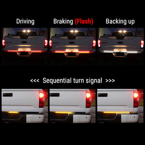 Illustration of a vehicle's taillights in different modes: driving, braking, flashing, backing up, and sequential turn signal.