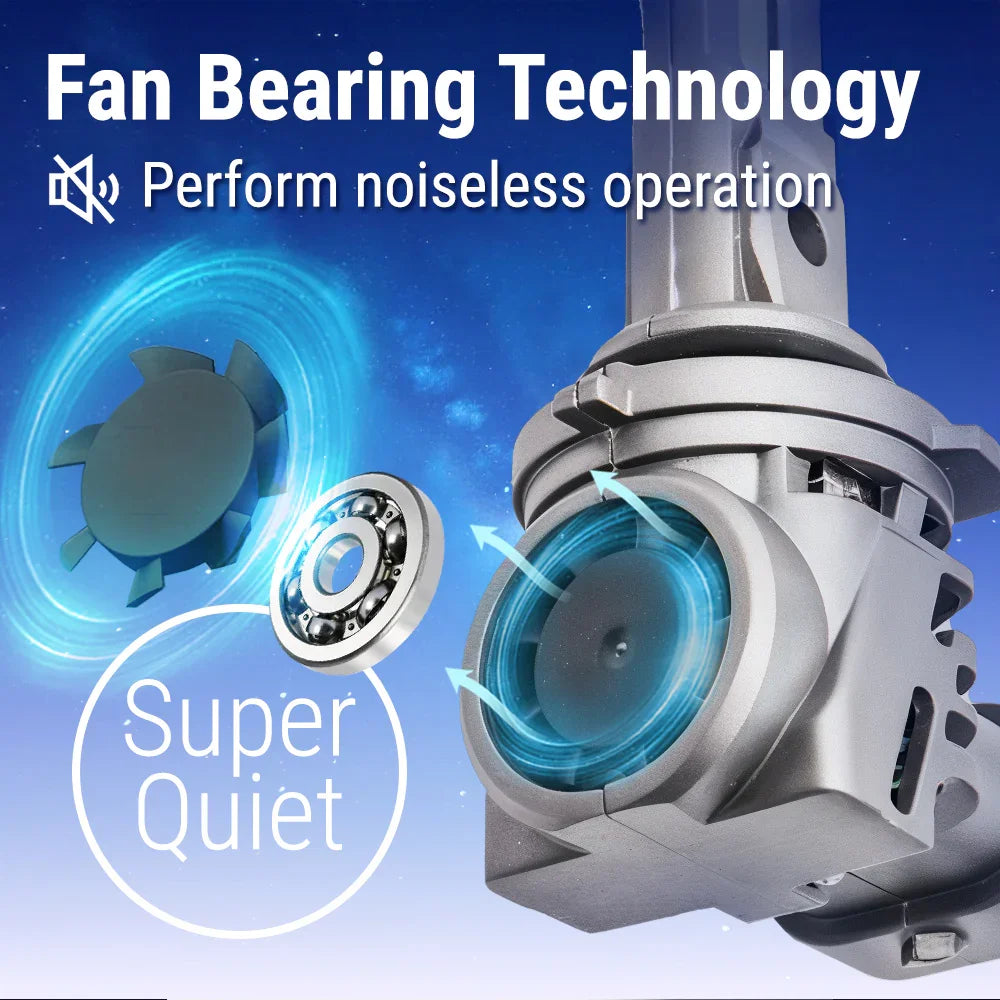 Z9 Series 6000K LED Fog Light Bulbs ⎸ H11 9005 9006