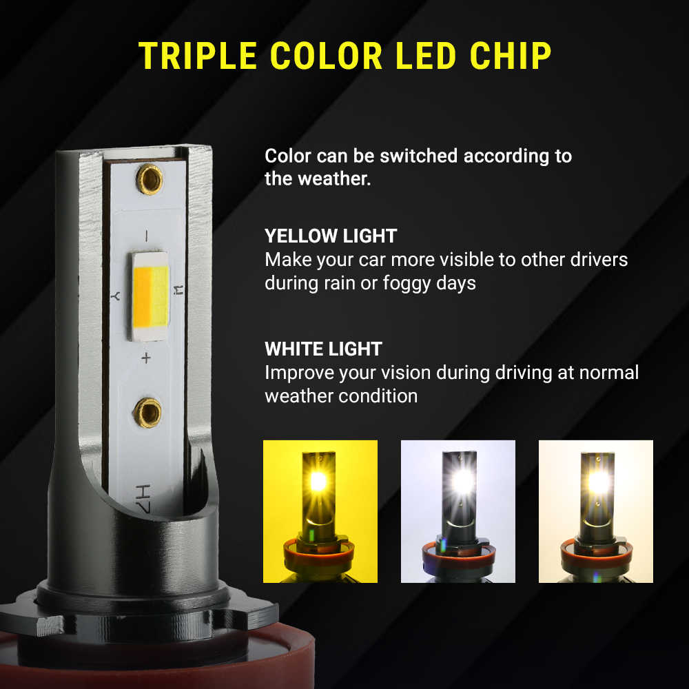 Triple color LED chip with yellow and white light examples on a black background