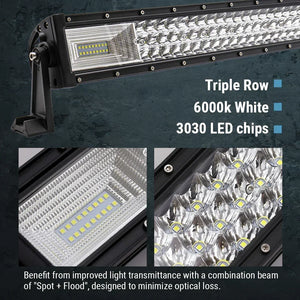close up look of syneticusa led work light bar, triple row, 600k white led chip