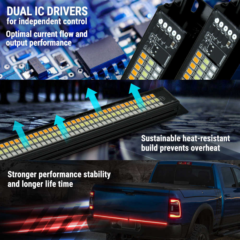 LED strip light with dual IC drivers, heat-resistant design, and performance stability features.