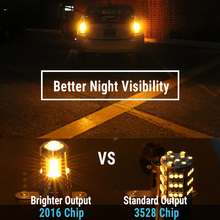 LED chip brightness test