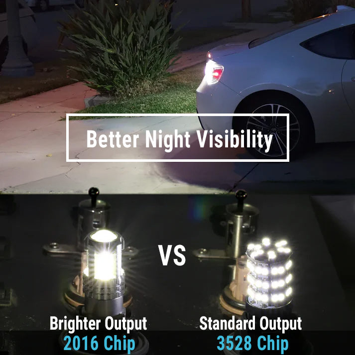 LED chip brightness test