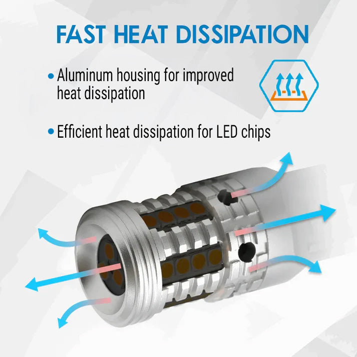 Fast LED heat dissipation