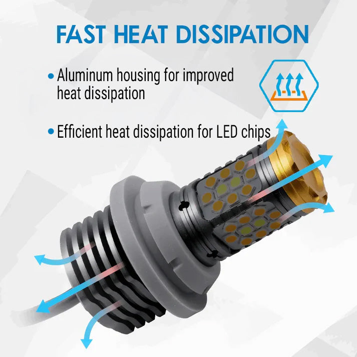 Aluminum heat sink LED bulb