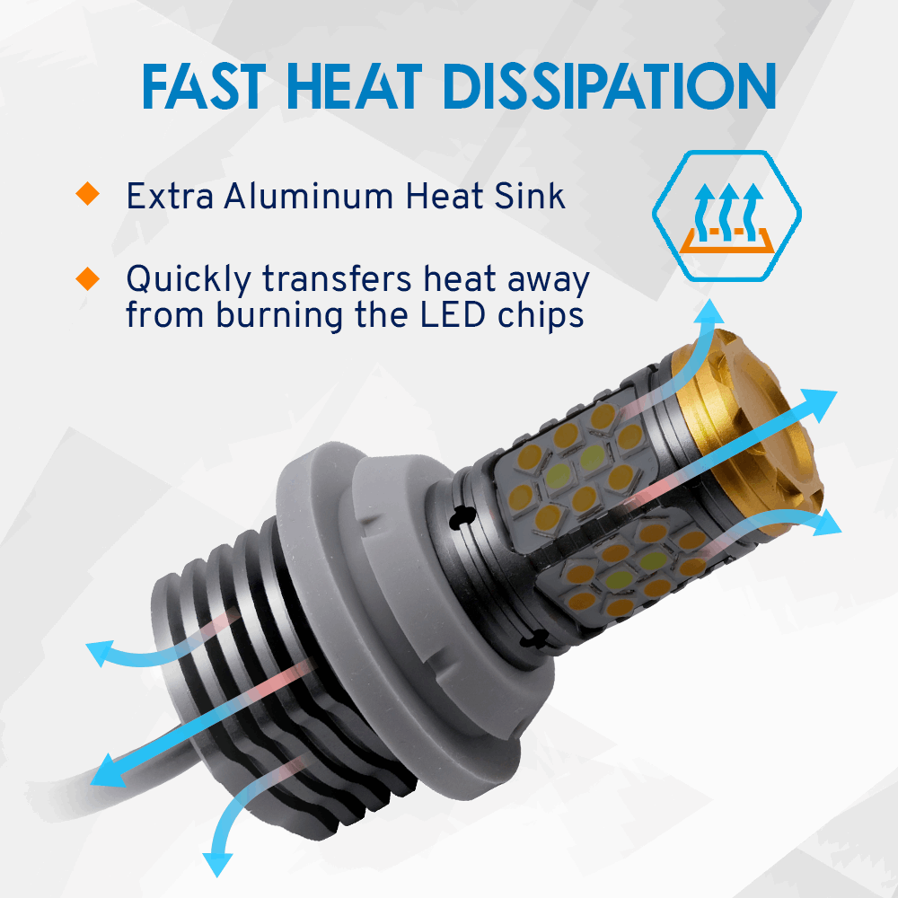 6th Gen All-in-One Error-Free Dual Color Switchback Front Turn Signal Light Bulbs