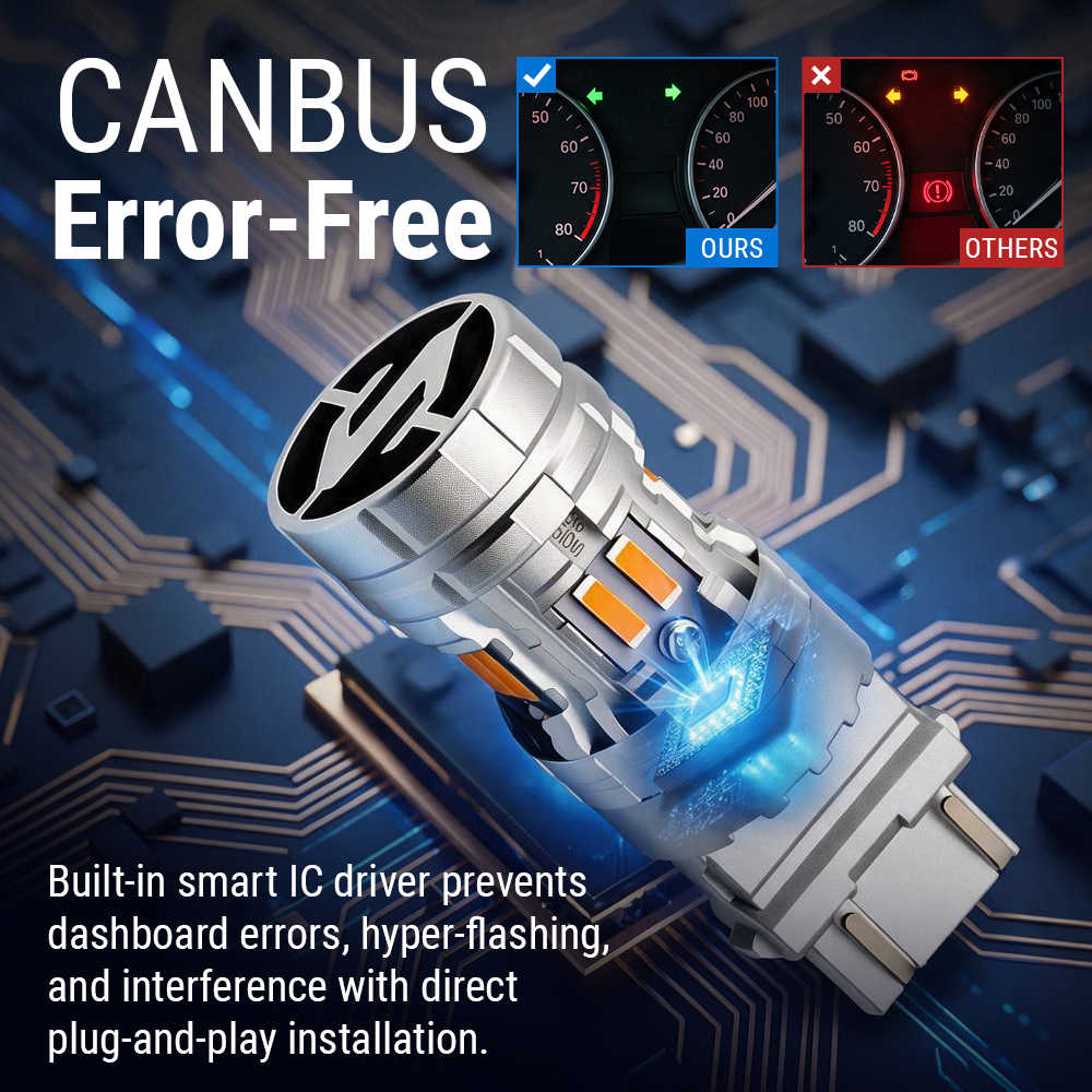 A CANBUS error-free automotive light bulb shown prominently over a circuit-board background, with marketing text and small dashboard comparison graphics indicating smoother, less distracting illumination.