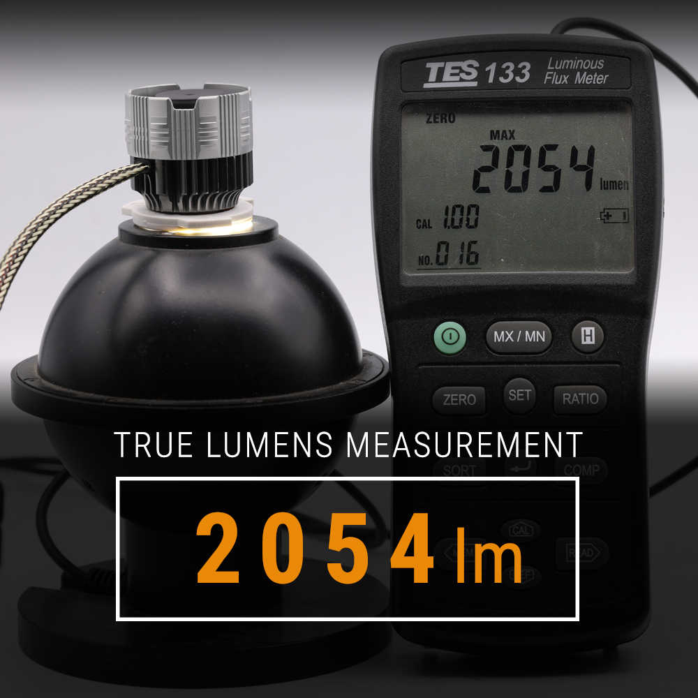 Luminous flux meter measuring a light bulb with 'True Lumens Measurement' text displayed.