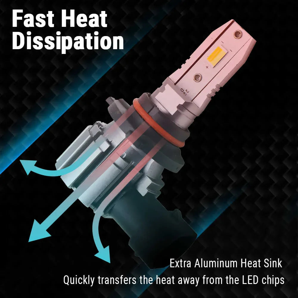 Fog Light Bulbs H7 2-Pack - Quick Installation Replacement Bulbs For Night Driving Safety Fog Lamp Replacement