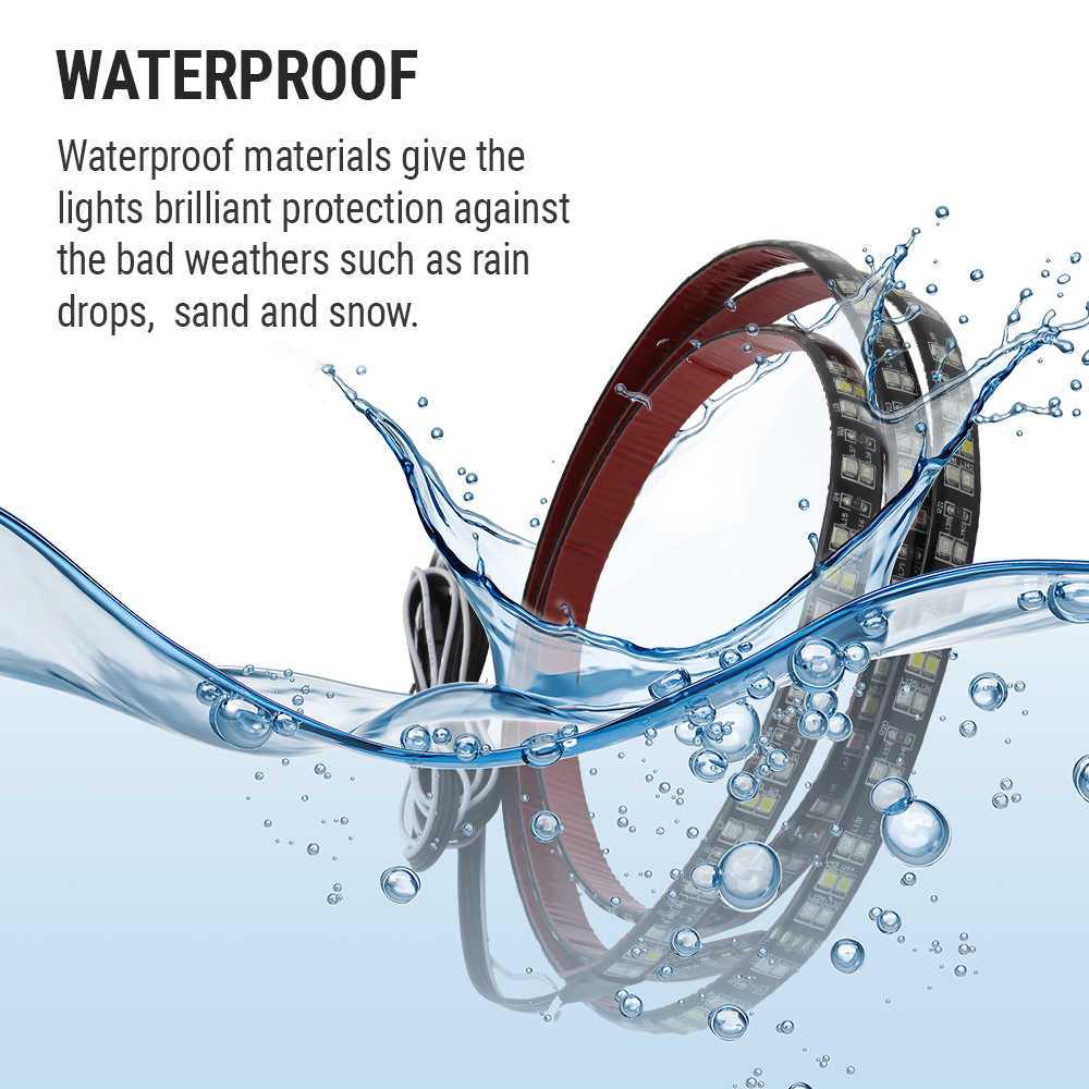 LED strip light with water splashes and text about waterproof materials