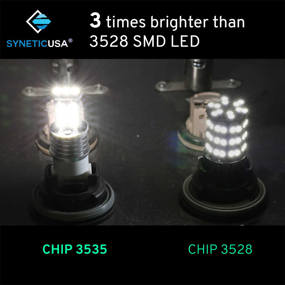 Two LED bulbs with 'SYNETIC USA' branding, one labeled 'CHIP 3535' and the other 'CHIP 3528', on a dark background.