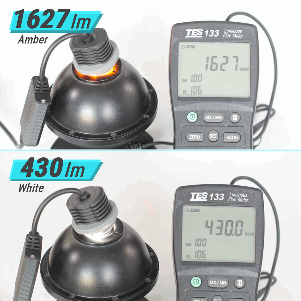 6th Gen All-in-One Error-Free Dual Color Switchback Front Turn Signal Light Bulbs