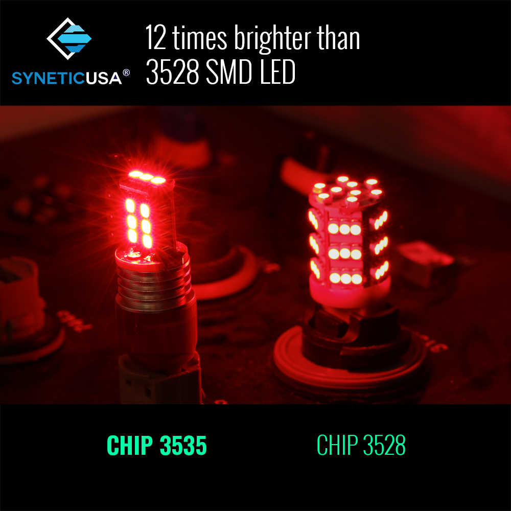 Two LED lights, one labeled 'CHIP 3535' and the other 'CHIP 3528', with text indicating brightness comparison on a dark background.