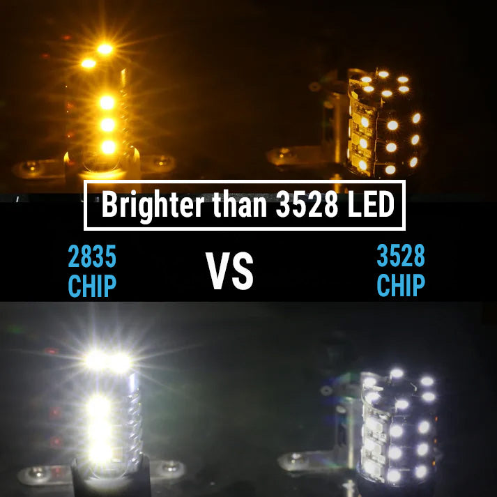 2835 vs 3528 LED
