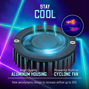 ZL Series LED Headlight Bulbs (9005 9005 9007 H4 H7 H11 H13)