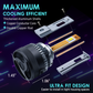 Z5 Series 6000K CSP Off-Road-Use LED Light Bulbs Kit