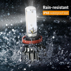 Car headlight bulb with water splashes and text indicating rain-resistant IP65 waterproof test.