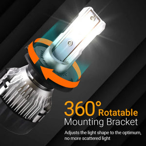 Car headlight bulb with 360-degree rotatable mounting bracket on a dark background