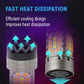 LED bulb heat dissipation design
