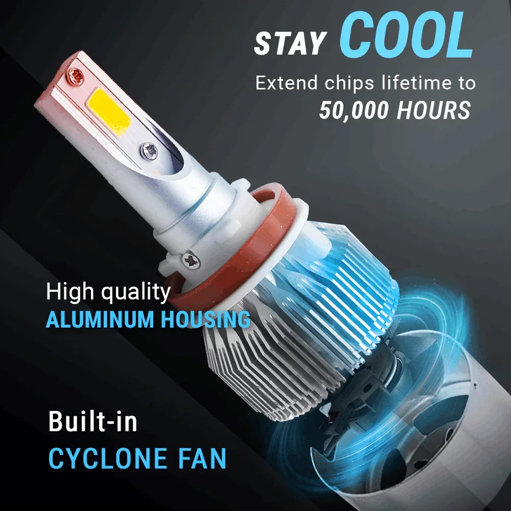 Syneticusa 9006 LED Headlight Bulbs – 6000K White Low Beam, 2-Pack