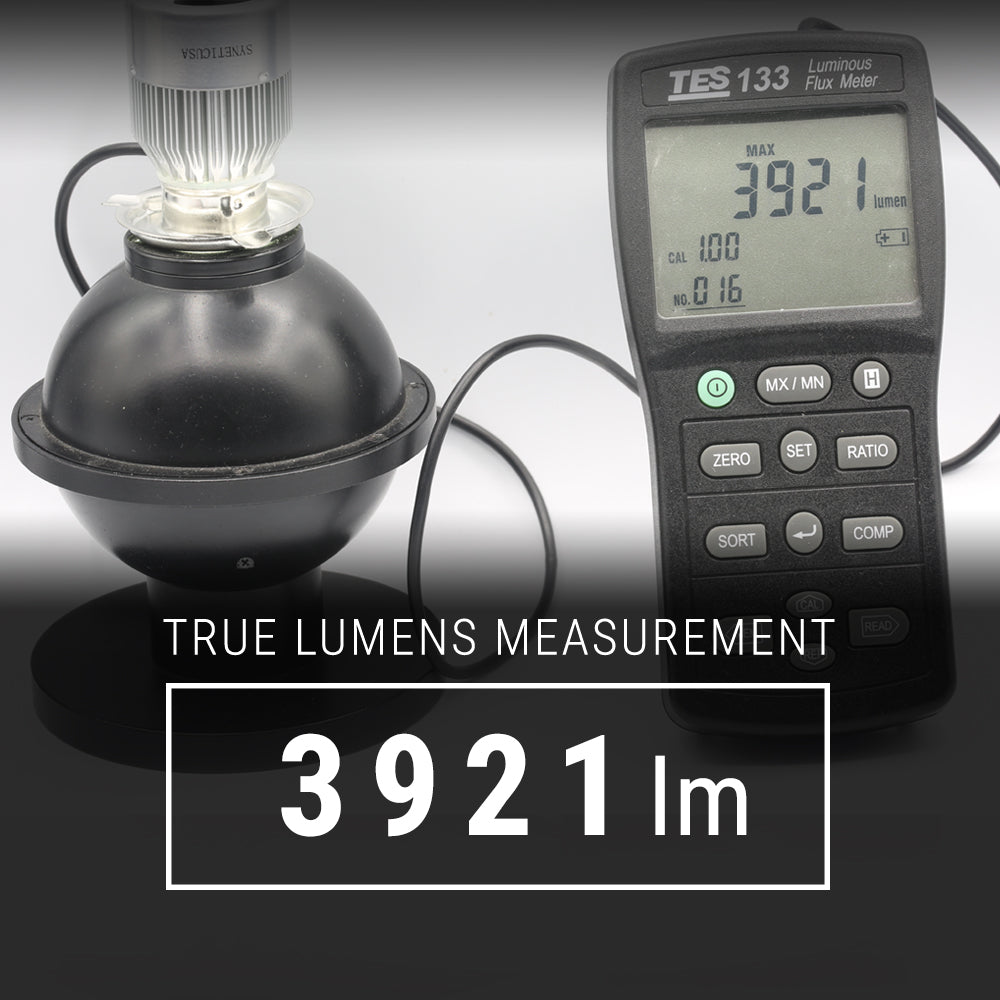 2-Sided LED Foglight Bulbs | Value Pack | SYNETICUSA