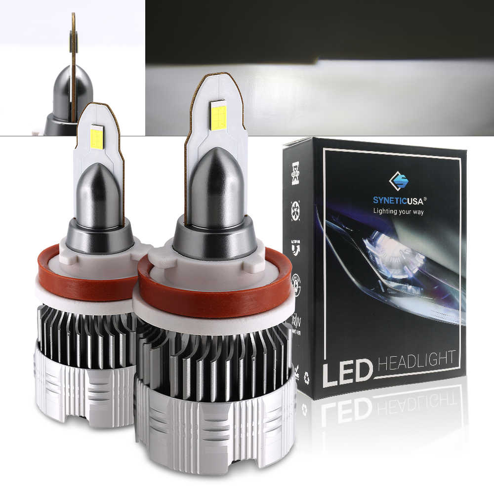 Two LED headlight bulbs with a SyneticUSA packaging box in the background.