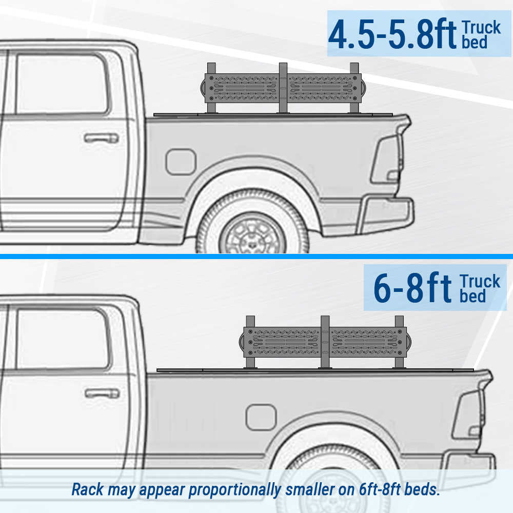 syneticsa R6 premium overland rack showcase on short bed and long bed