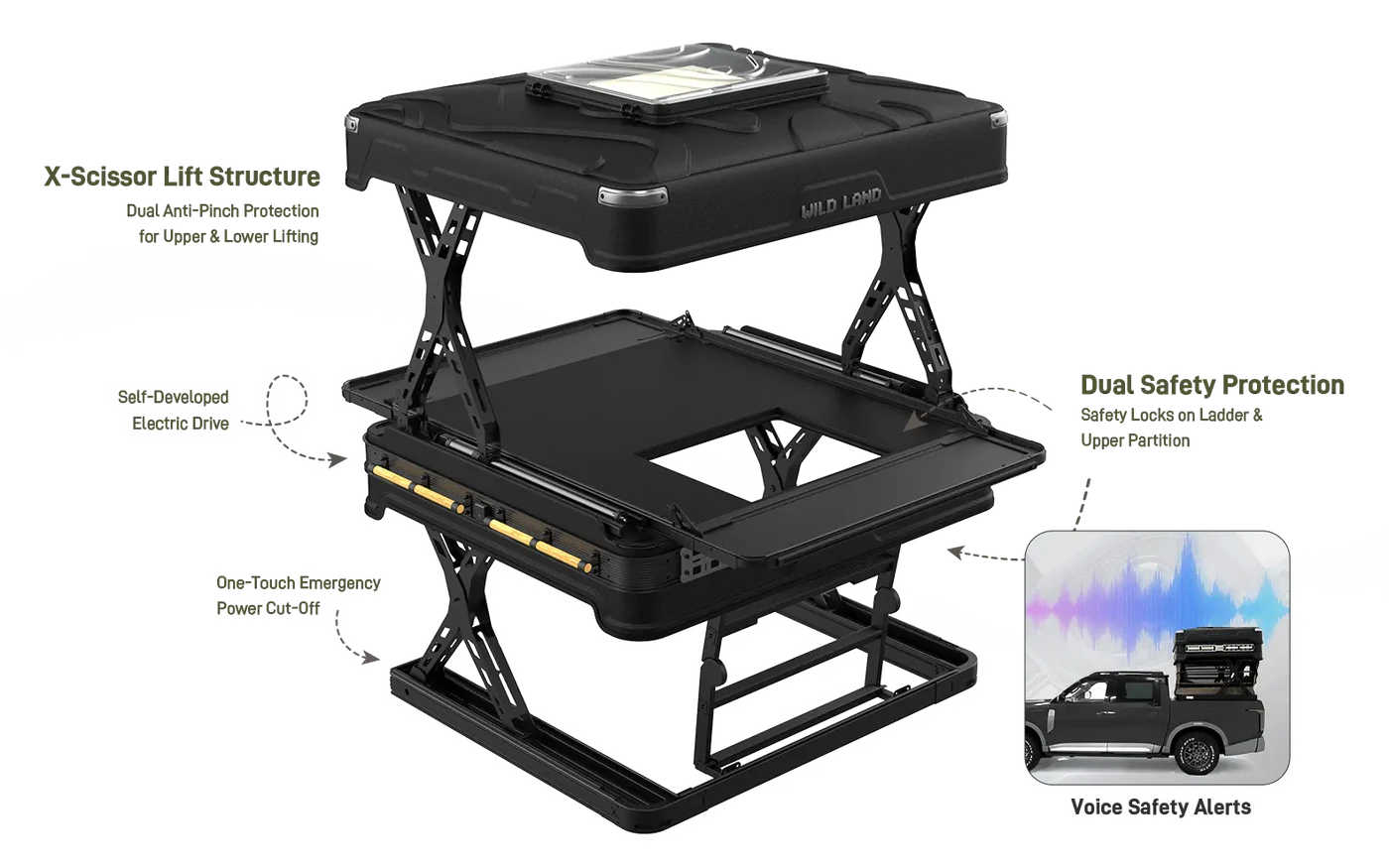 Two-tiered lift structure with safety features and electric drive system on a white background