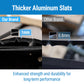 Comparison of thicker aluminum slats between SYNETICUSA and other unknown brand, highlighting strength and durability.