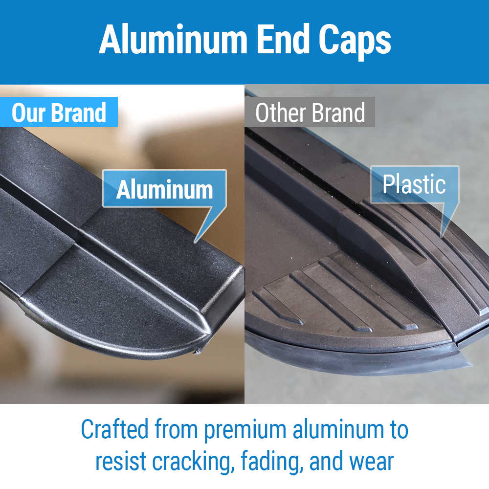 Comparison of aluminum end caps from SYNETICUSA and other brand, highlighting durability and material quality.