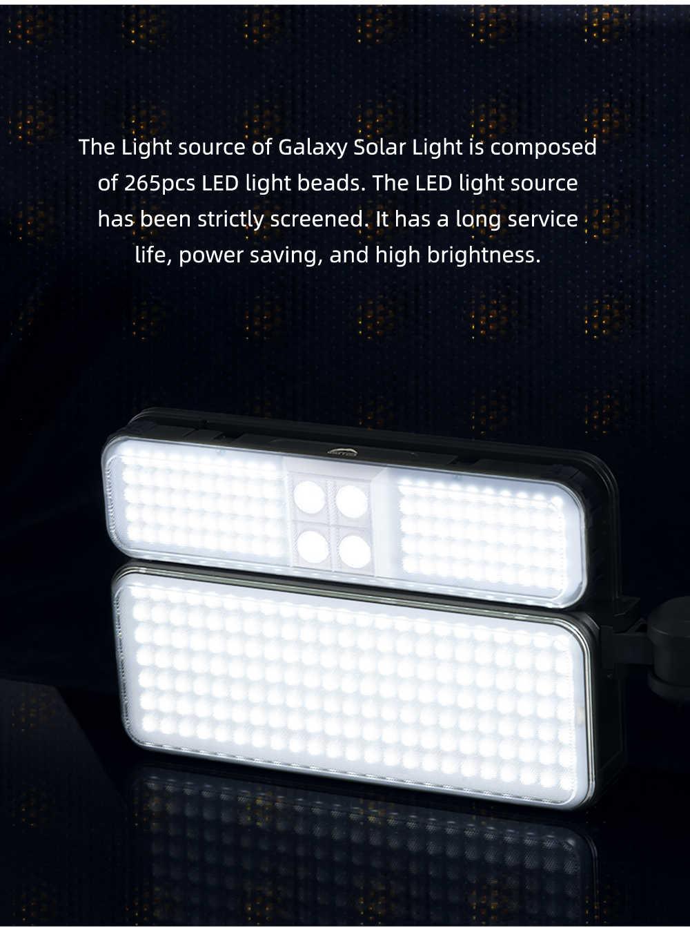 Two LED light sources with text about the Galaxy Solar Light's LED beads on a dark background.