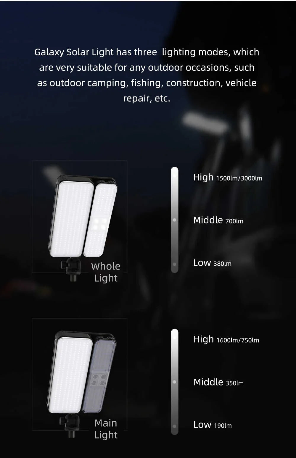 Galaxy Solar Light with three lighting modes on a dark background