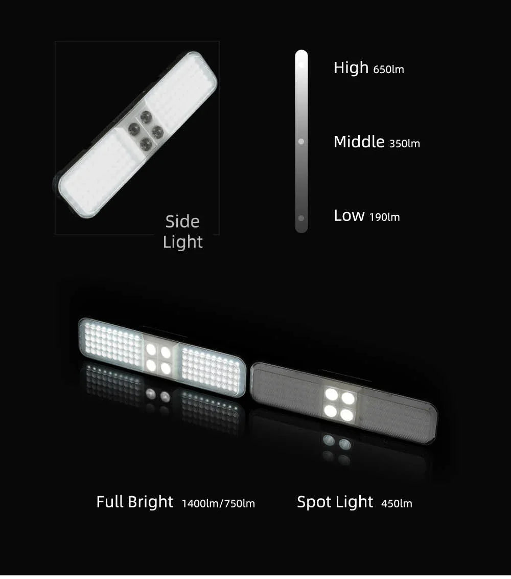 Diagram of LED lights with different brightness levels and light types on a black background.